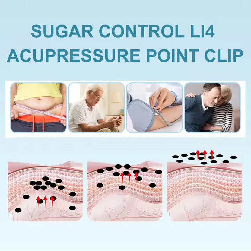 “Stay Healthy Naturally – LI4 Sugar Control Acupressure Clips (2 in 1 Pack)”